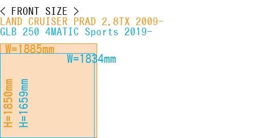 #LAND CRUISER PRAD 2.8TX 2009- + GLB 250 4MATIC Sports 2019-